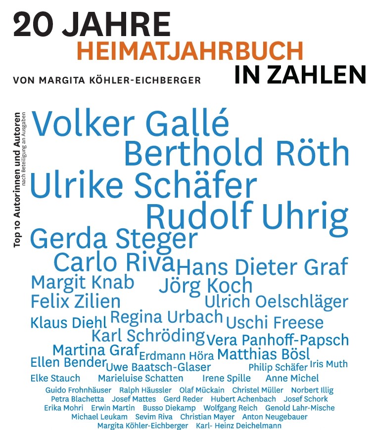 Worms Jahrbuch Heimatjahrbuch Worms Hans-Dieter Graf Martina Graf